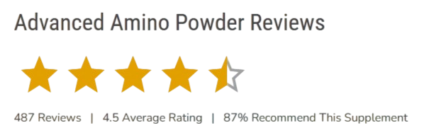 Advanced Amino Powder Customer Ratings