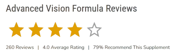 Advanced Vision Formula Customer Rating